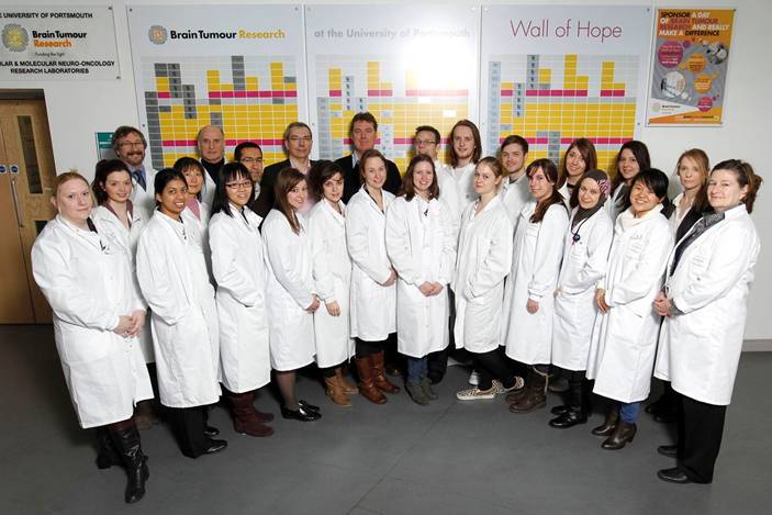 Staff at Cellular & Molecular Neuro-Oncology (Brain Tumour) Research laboratories