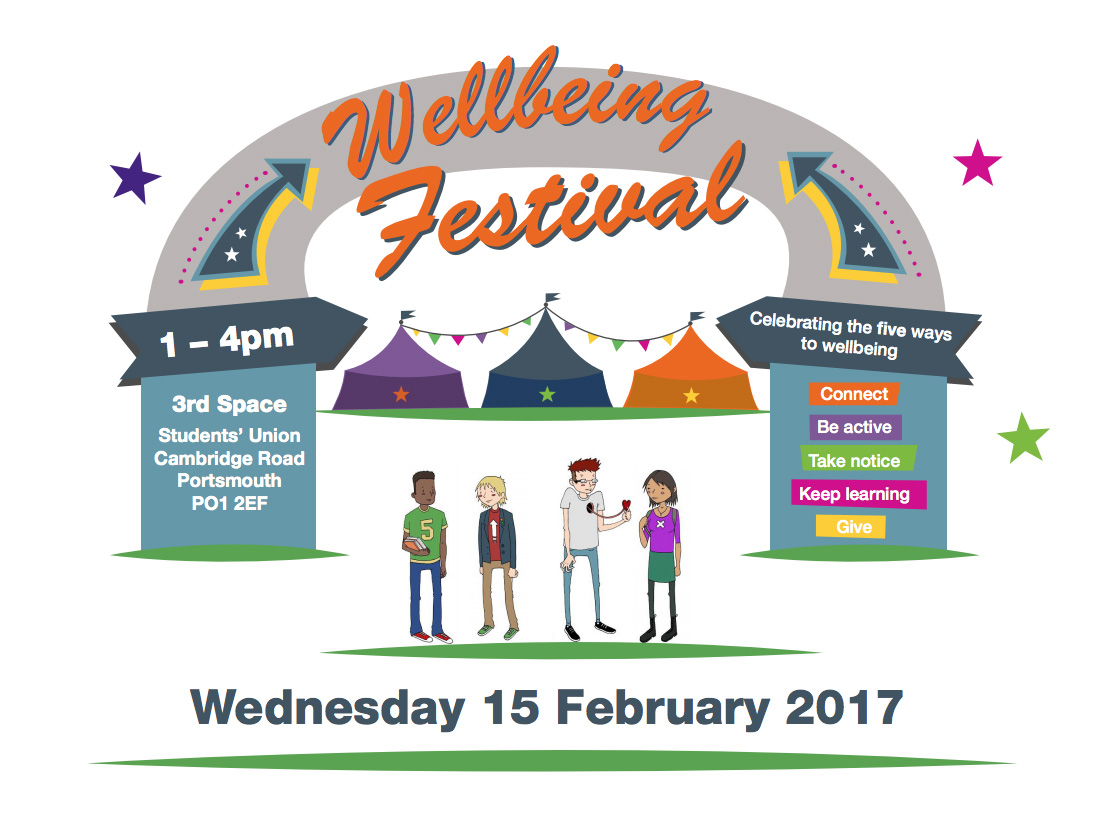 Wellbeing Festival 2017