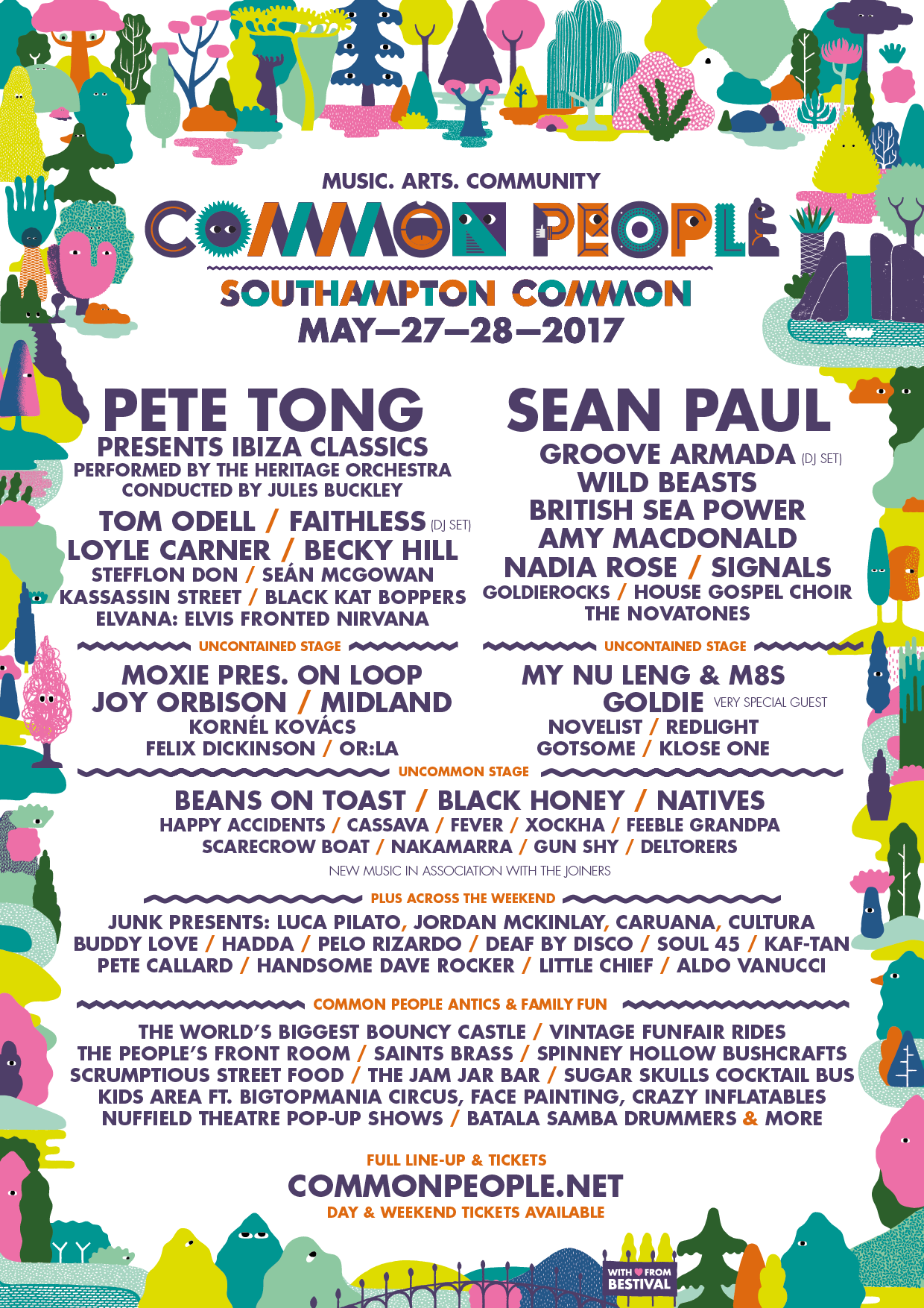 Common People 2017 Poster